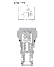 bis 303 L/Min.