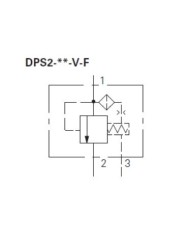 bis 303 L/Min.