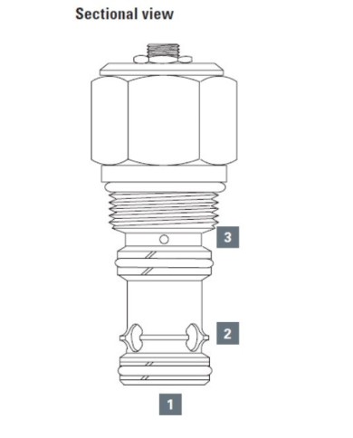 bis 303 L/Min.