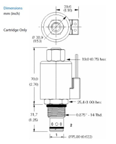 bis 45 L/Min.