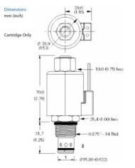 bis 45 L/Min.