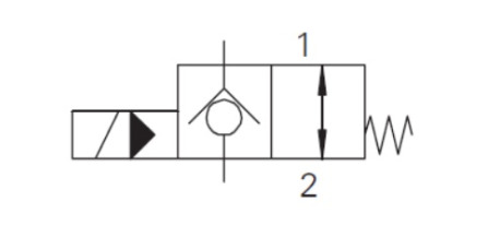 bis 114 L/Min.