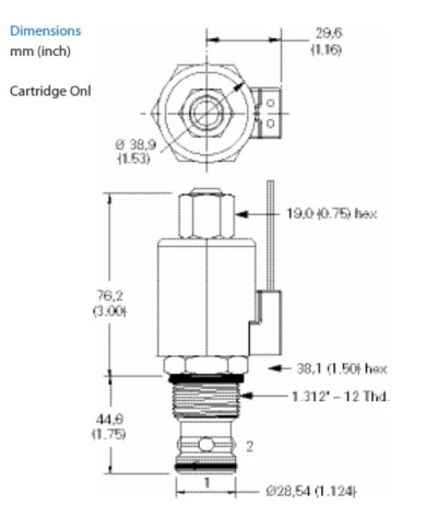 bis 132 L/Min.