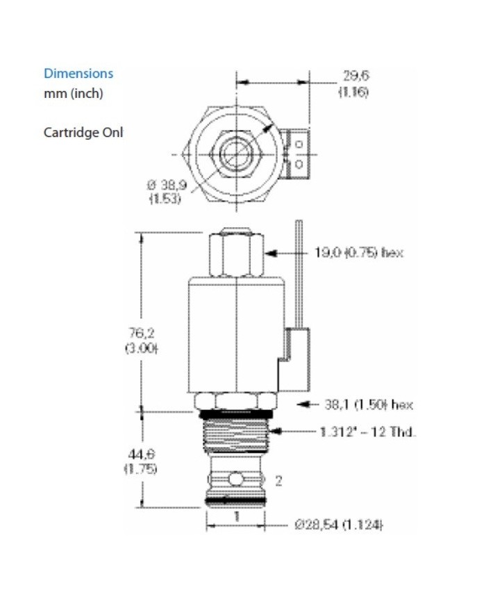 bis 132 L/Min.