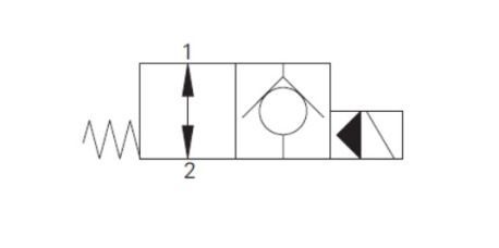 bis 132 L/Min.