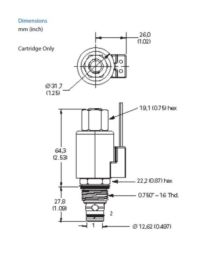 bis 23 L/Min.