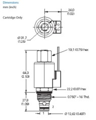 bis 23 L/Min.