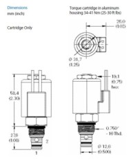 bis 23 L/Min.