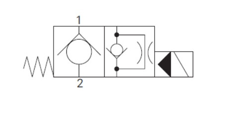 bis 23 L/Min.