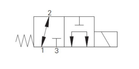 bis 11 L/Min.