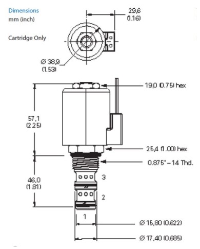 bis 23 L/Min.