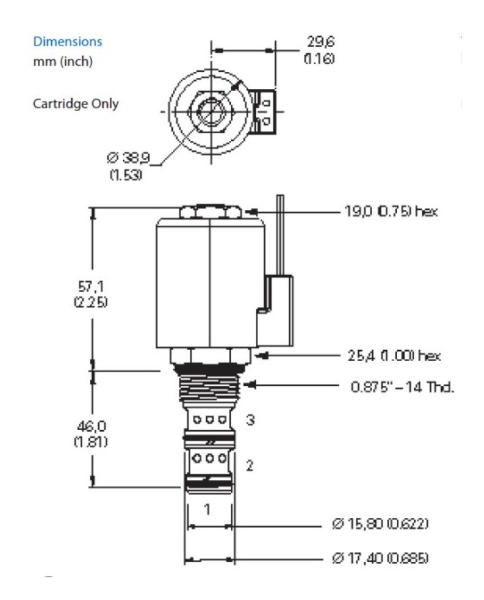 bis 23 L/Min.