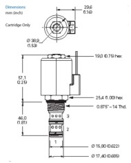 bis 23 L/Min.