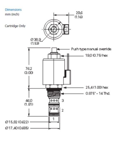 bis 23 L/Min.