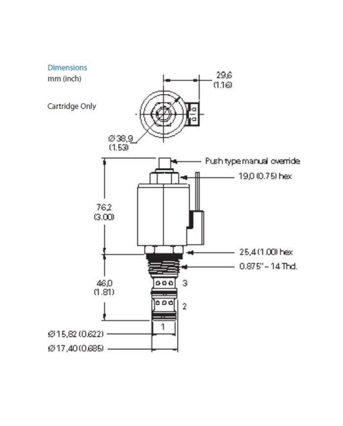 bis 23 L/Min.