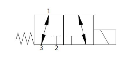 bis 40 L/Min.