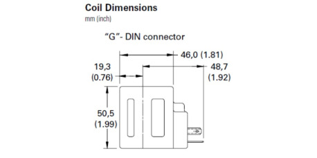 Eaton Vickers J-Series Coils