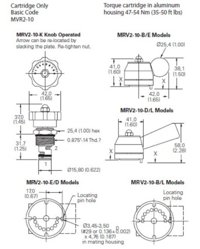 bis 57 L/Min.