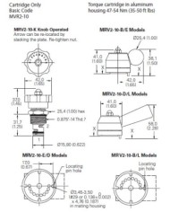 bis 57 L/Min.