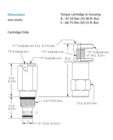 DBV bis 30 L/Min