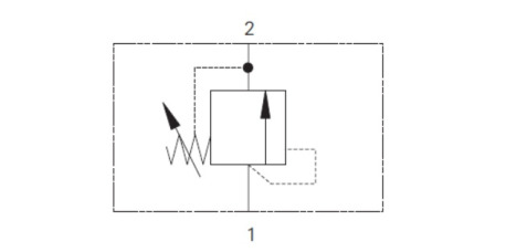 DBV bis 30 L/Min