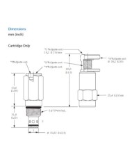 DBV bis 114 L/Min