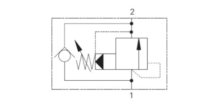 DBV bis 114 L/Min