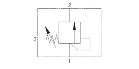 DFV bis 23 L/Min.