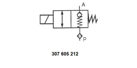 bis 2.5 L/Min.