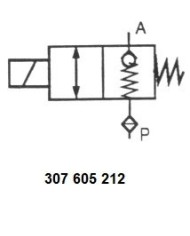 bis 2.5 L/Min.
