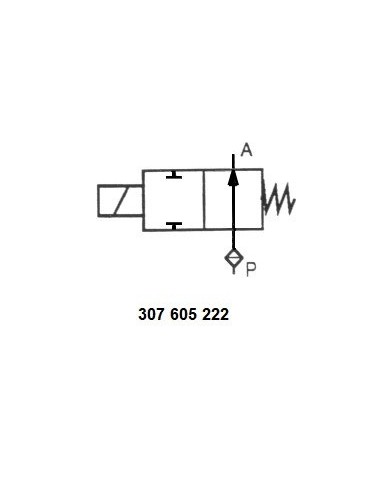 bis 2.5 L/Min.