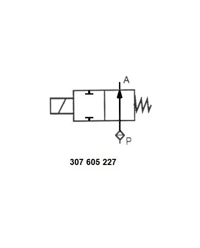 bis 2.5 L/Min.