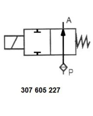 bis 2.5 L/Min.