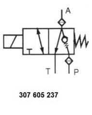 bis 2.5 L/Min.