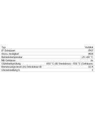Rundsteckvorrichtung