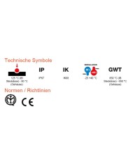 Rundsteckvorrichtung