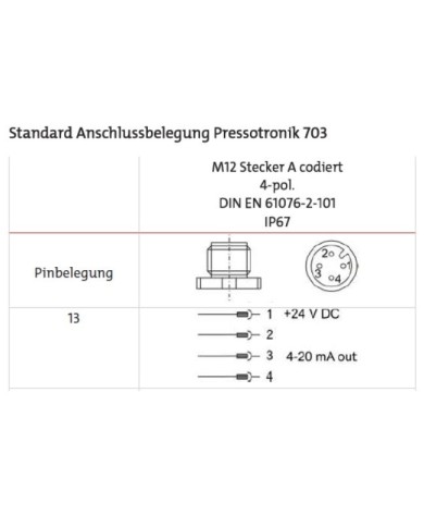 druckmessumformer