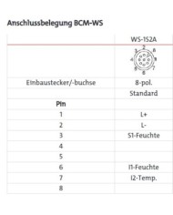 Ölfeuchtesensor BCM