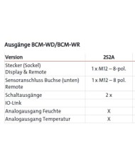 Ölfeuchtesensor BCM