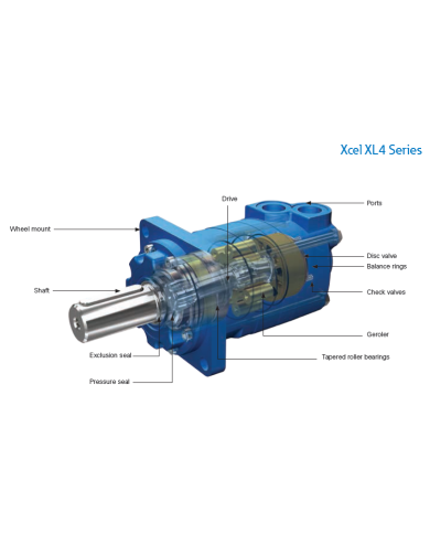 Serie XCEL XL4