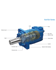 Serie XCEL XL4