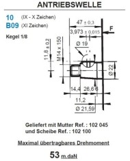 4-Lochflansch, Welle Kegel 1:5