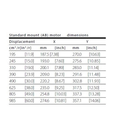 Serie XCEL XL6