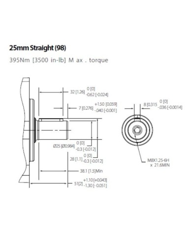 Serie XCEL XL2