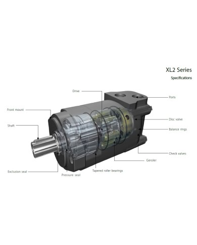 Serie XCEL XL2