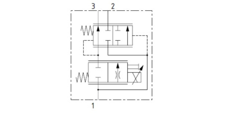 bis 40 L/Min.