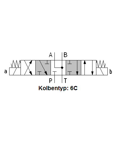 4/3-Wegeventile 24VDC