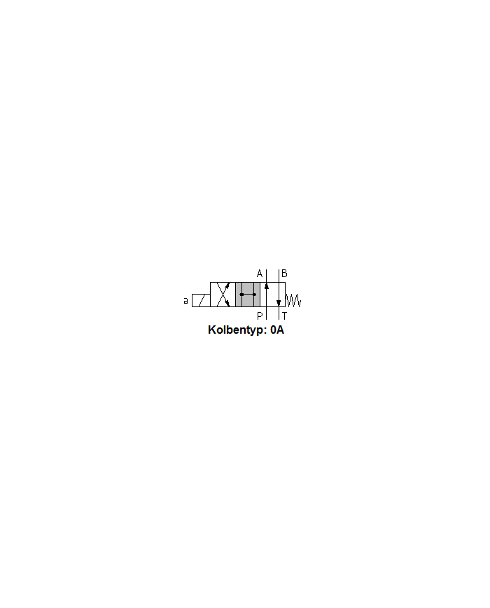 4/2-Wegeventile 24VDC