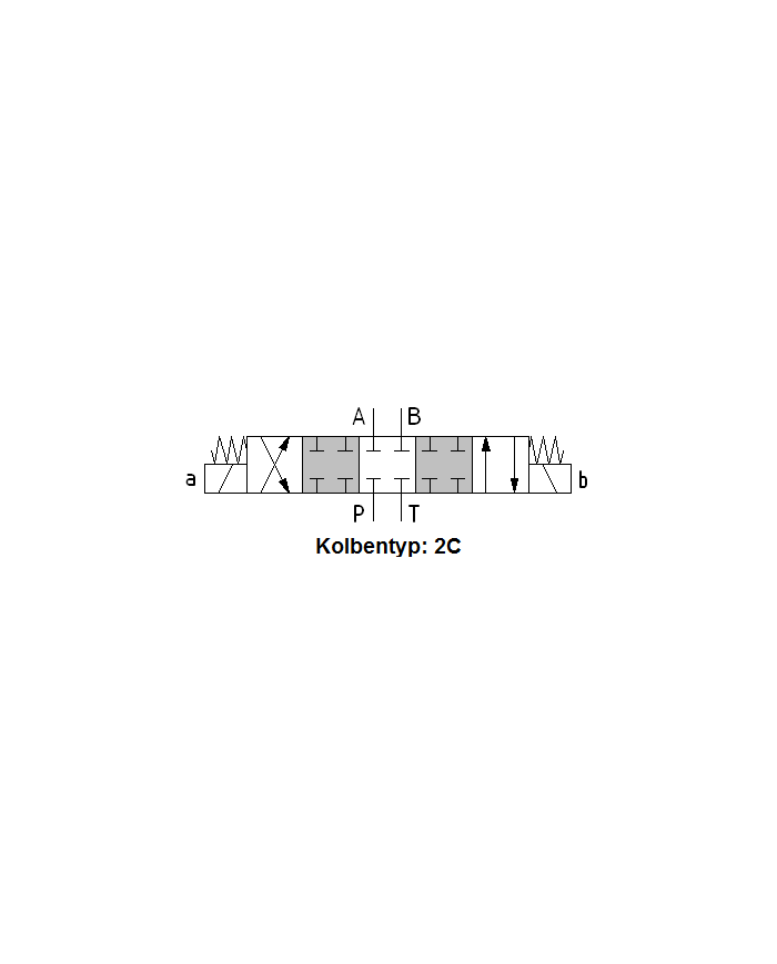 4/3-Wegeventile 24VDC