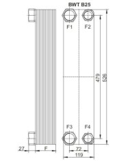 Plattenwärmetauscher BWT B10, B25